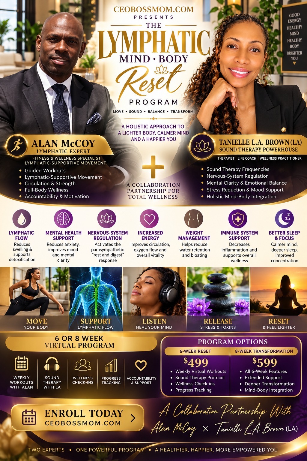 The Lymphatic Mind-Body Reset Program