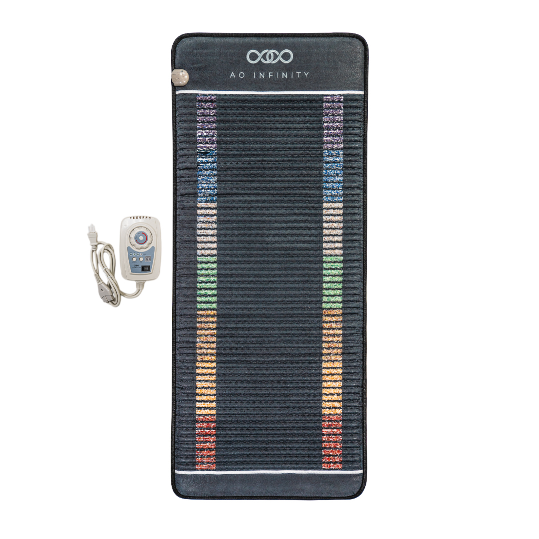 WHAT IS THE INFINITY PAD?